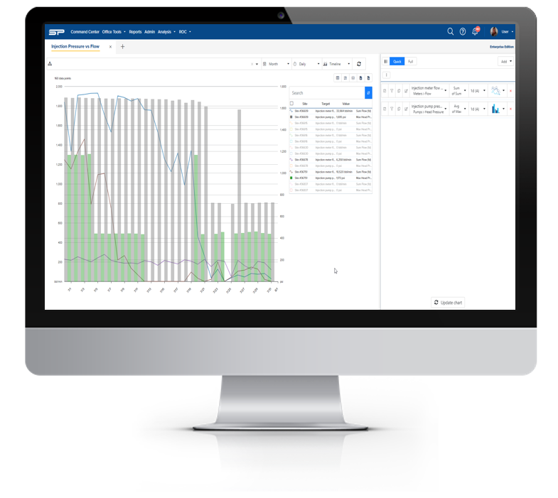 Data_Product 2