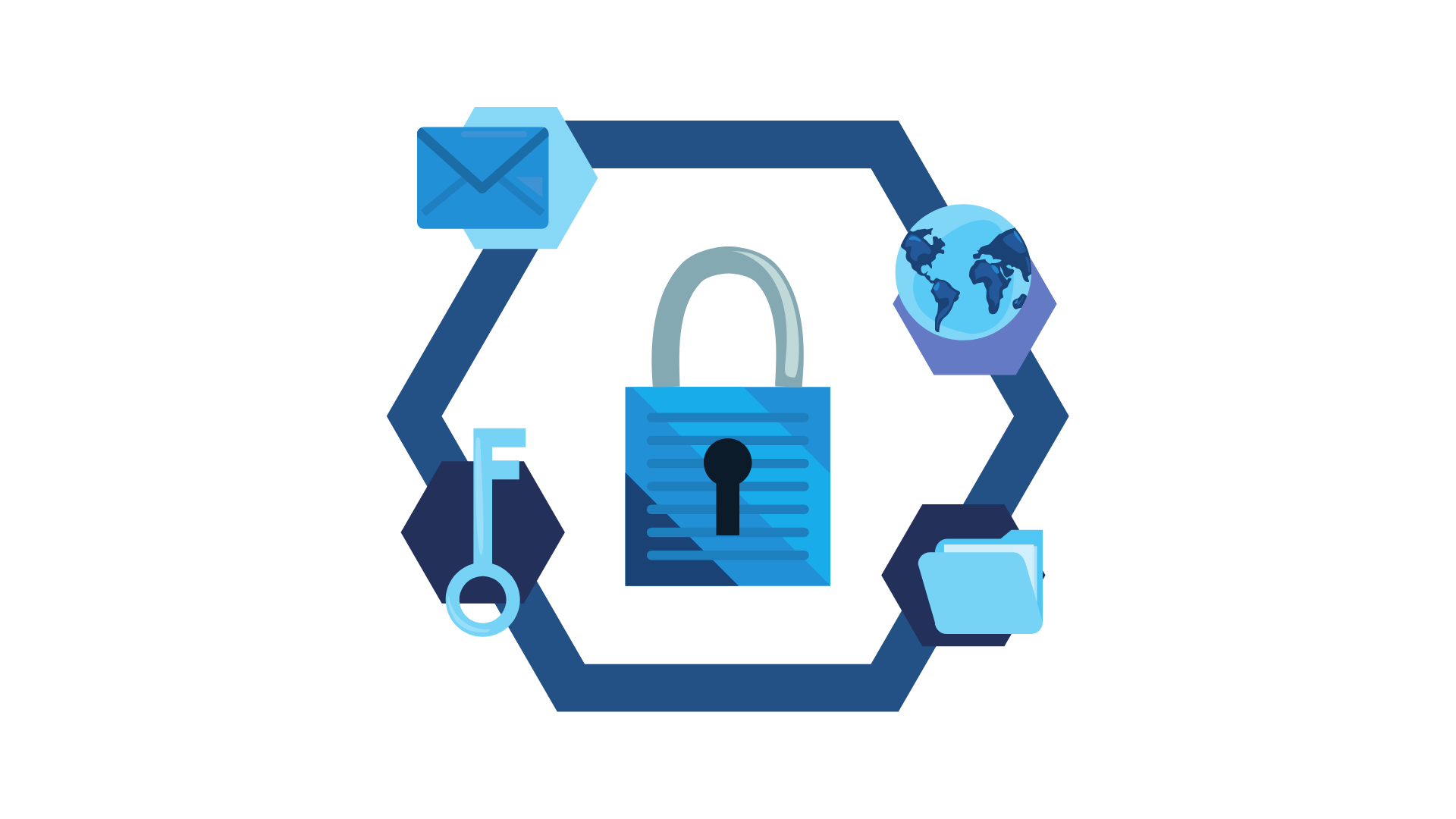 Security in SCADA systems
