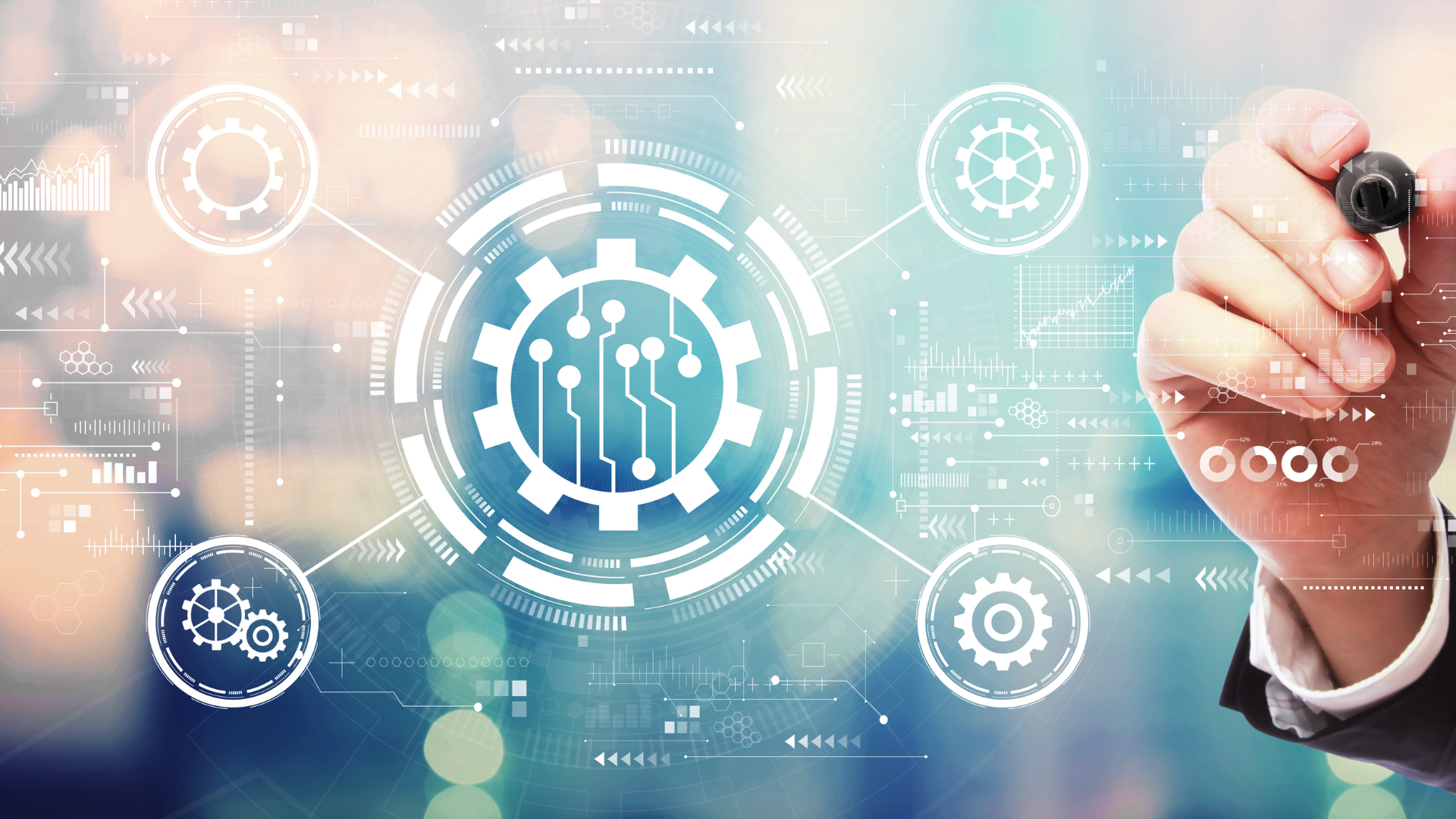 IPC based automation