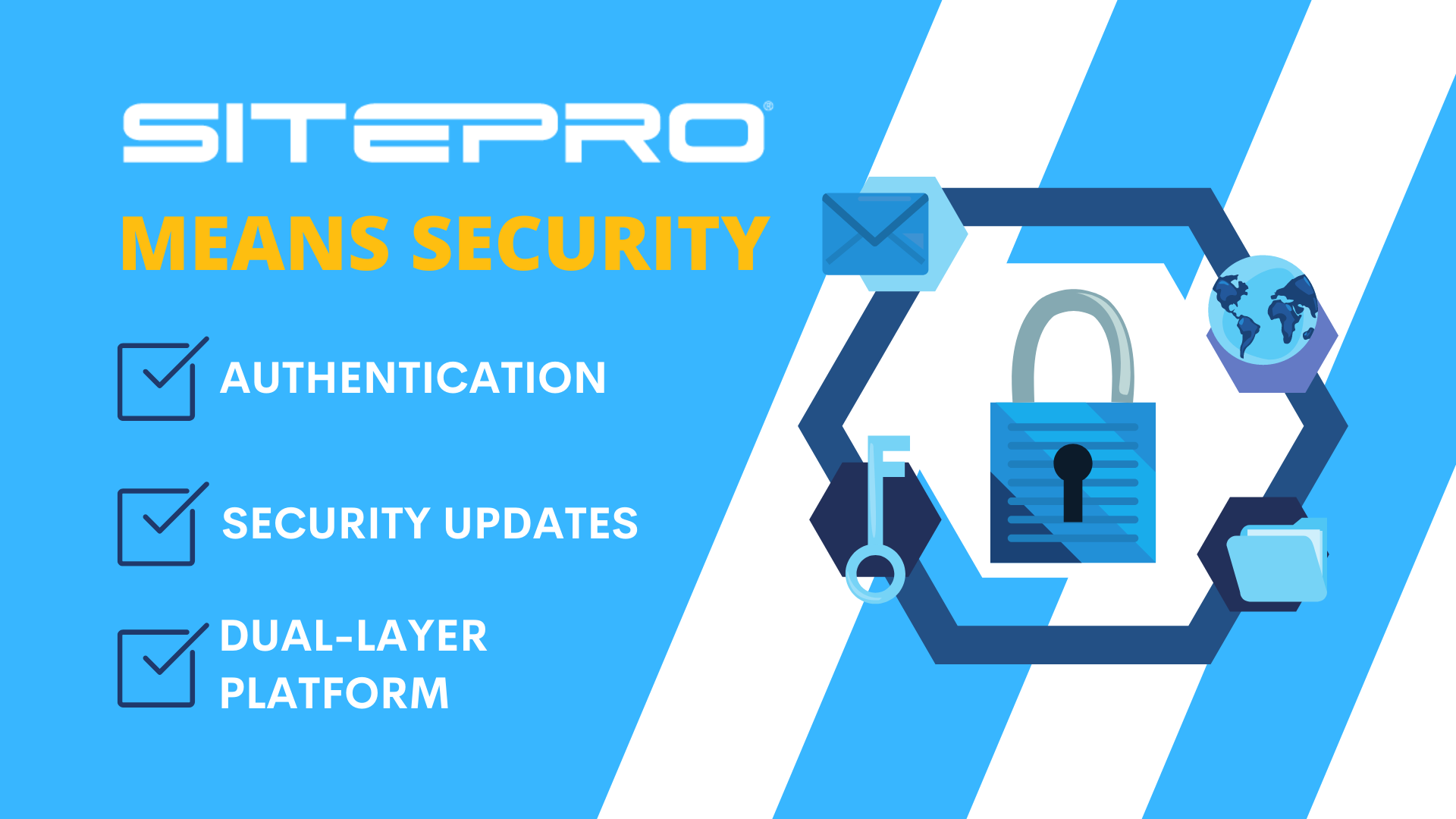 Security One Pager Thumbnail 1920 × 1080